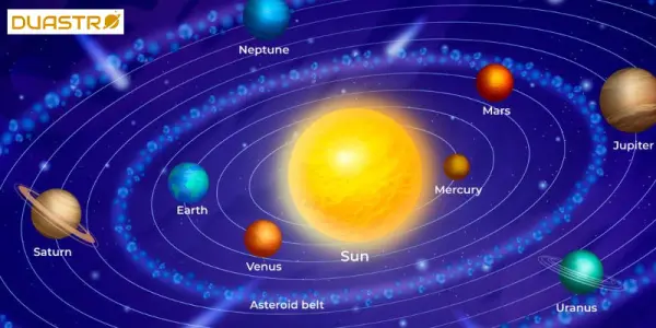 Astro-Acupuncture Connection